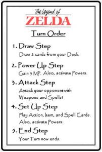 Turn Order